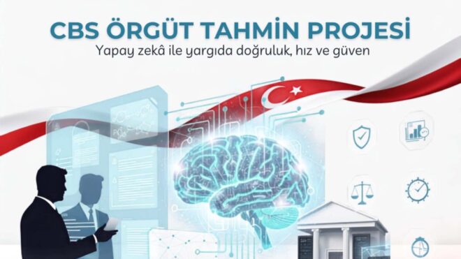 Adalet Bakanlığı, yapay zeka destekli bir “örgüt tahmin” sistemi geliştirdi