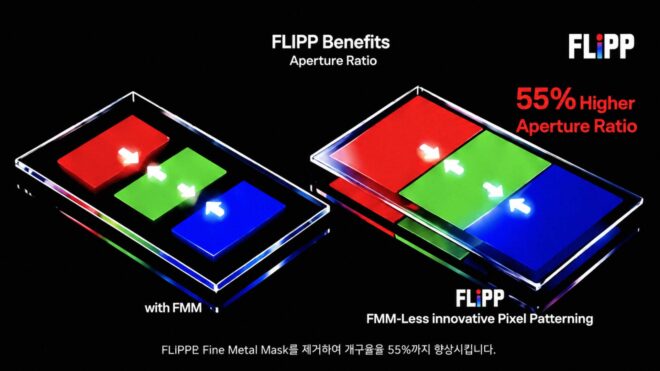 LG Display, yeni OLED teknolojisi FLiPP’i duyurdu