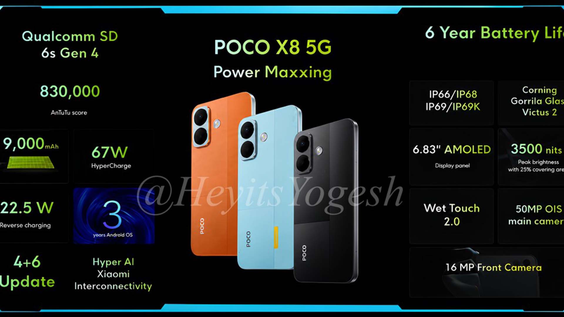 Türkiye satışları olası POCO X8 ve X8 Power geliyor