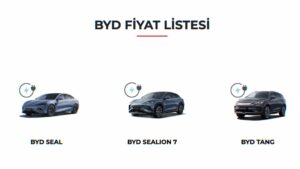 BYD Türkiye