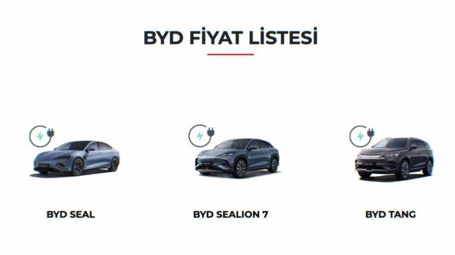 BYD Türkiye