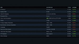 Steam