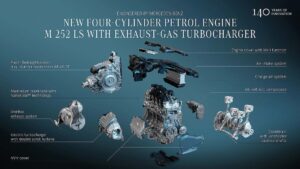 Mercedes-Benz, elektrikli turbo ile desteklediği yeni benzinli motoru M 252 LS'i duyurdu