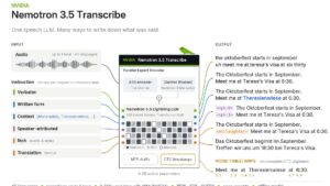 Nvidia, yeni açık transkripsiyon modeli Nemotron 3.5 Transcribe'ı duyurdu